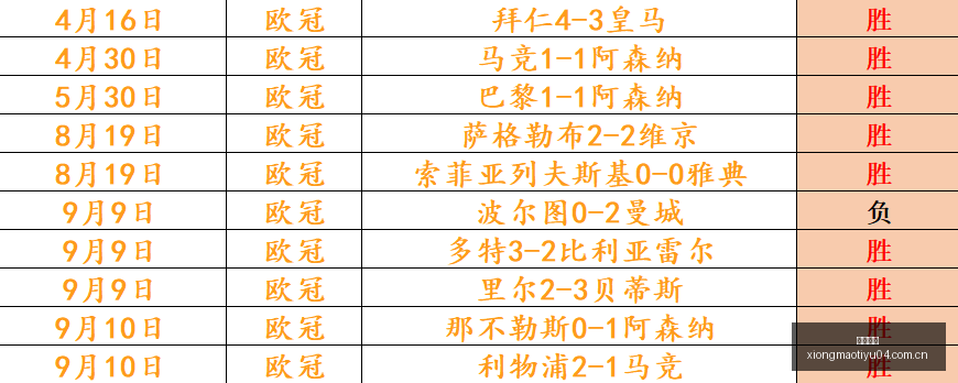 上赛季双杀,国米背后的,真相,熊猫体育官网,熊猫体育App,熊猫直播,熊猫体育入口,熊猫全站服务